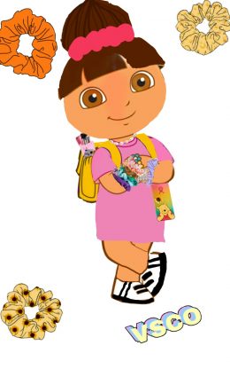 Dora The Explorer Wallpaper