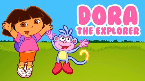 Desktop Dora The Explorer Wallpaper
