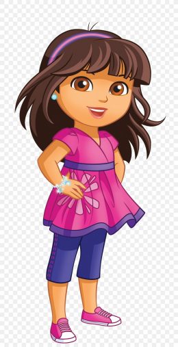 Dora The Explorer Wallpaper