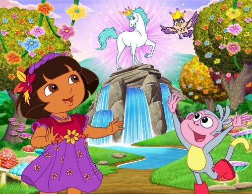 Desktop Dora The Explorer Wallpaper