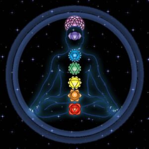 Chakra Wallpaper