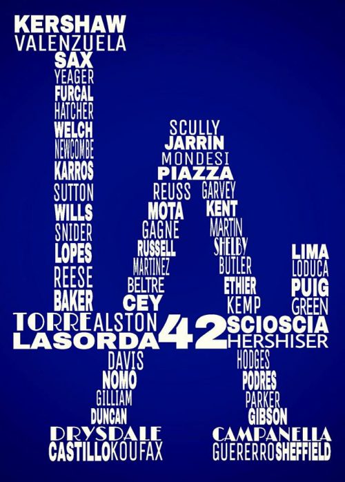 La Dodgers Wallpaper