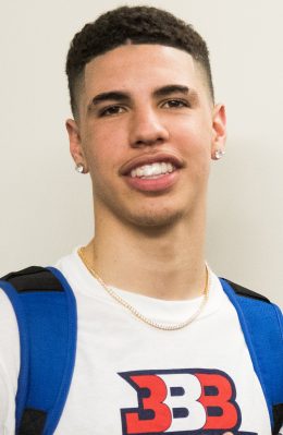 Lamelo Ball Wallpaper