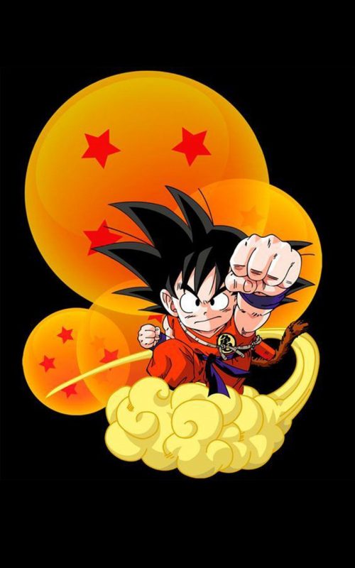 Goku Wallpaper