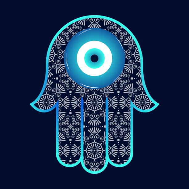 Evil Eye Wallpaper