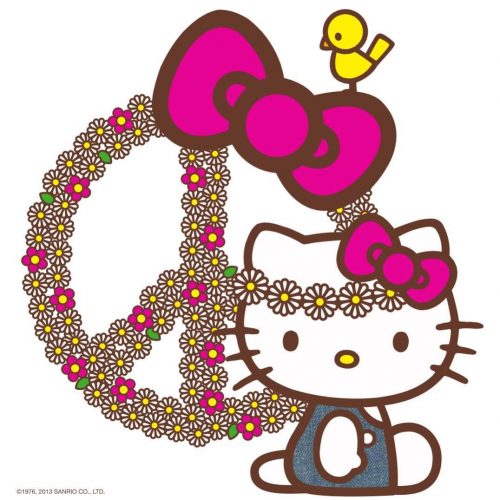 Background Hello Kitty Wallpaper