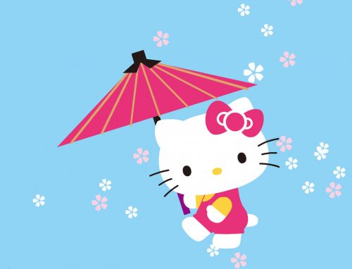 Hello Kitty Wallpaper