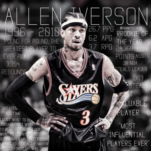 Background Allen Iverson Wallpaper