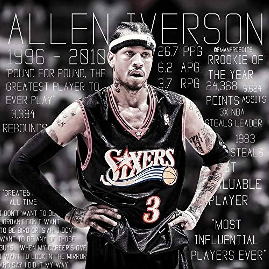 Allen Iverson Wallpaper