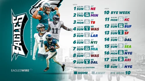 Background Eagles Wallpaper